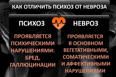 Лечение психоза в Базарном Карабулаке